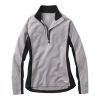 Women's Birchlake Roots73 Tech Long  Sleeve Standard | Gray-Black | L | No Imprint | not available | not available