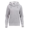 Women's DAYTON Fleece Hoody Standard | Heather Grey | S | No Imprint | not available | not available