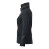 Women's PEYTO Softshell Jacket Standard | Black | XS | No Imprint | not available | not available