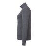 Women's ARGUS Eco Fleece Full Zip Standard | Heather Dark Charcoal | L | No Imprint | not available | not available