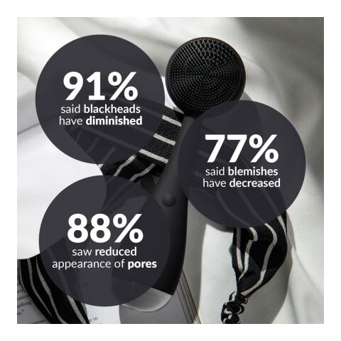 PMD Beauty Clean Face Cleansing Brush Black | No Imprint | not available | not available