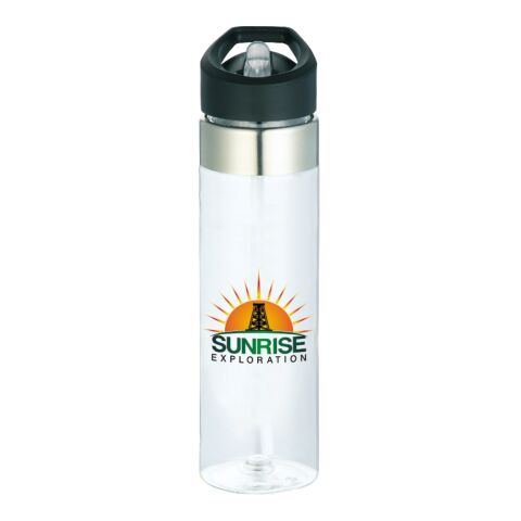 Kensington BPA Free Tritan™ Sport Bottle 20oz Clear | No Imprint | not available | not available