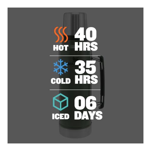 Stanley Legendary Classic Bottle 48oz Green | No Imprint | not available | not available