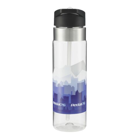 Kensington BPA Free Tritan™ Sport Bottle 20oz Clear | No Imprint | not available | not available