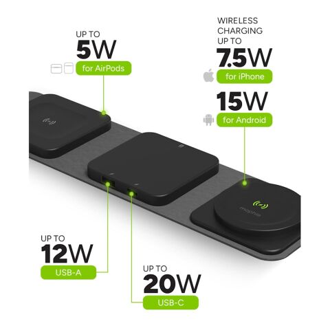 mophie® Snap + Multi-device Travel Charger Onyx