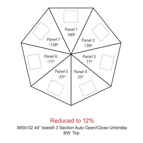 44" totes® 3 Section Auto Open/Close Umbrella Blue | No Imprint | not available | not available
